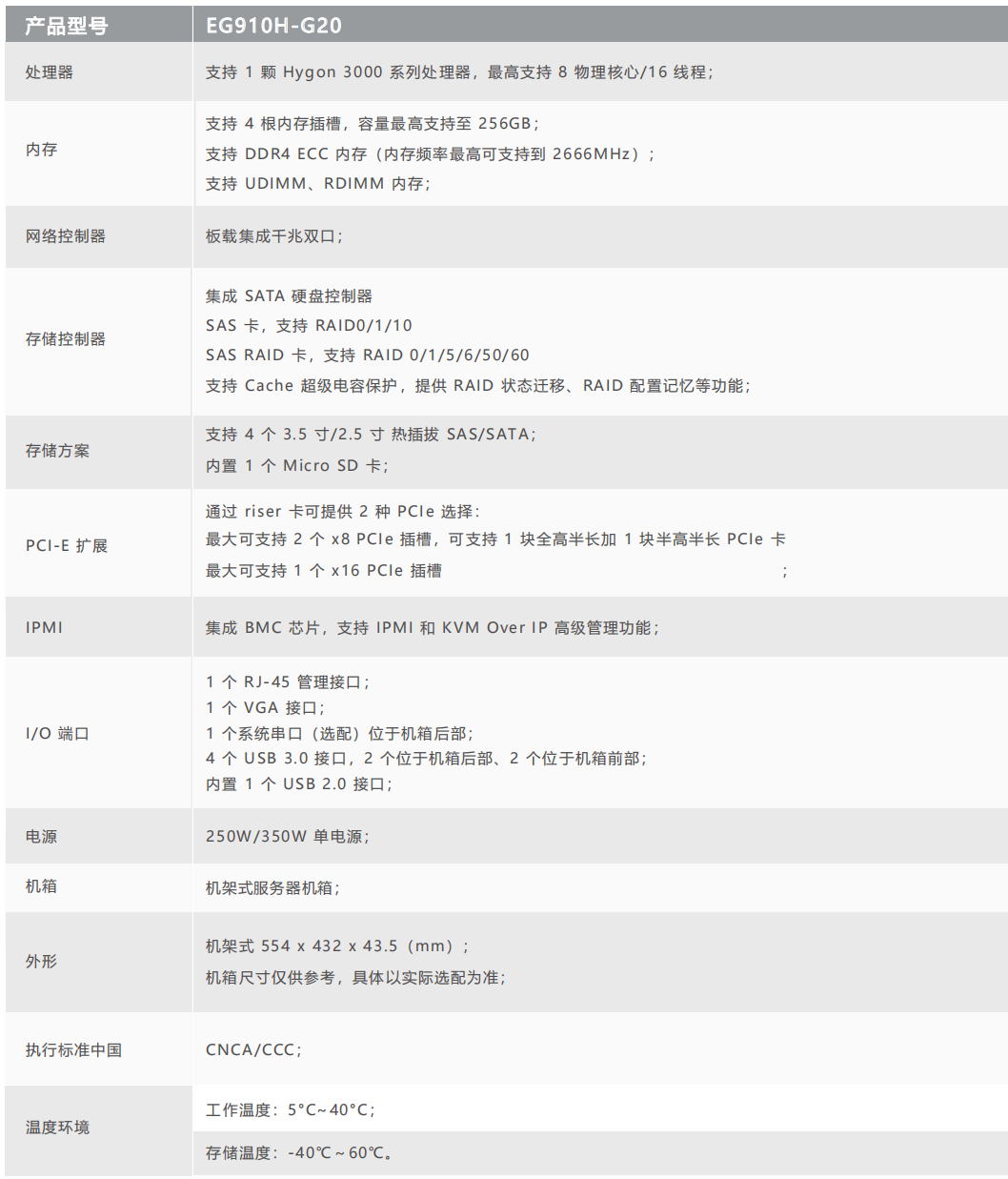 EG910H-G20產(chǎn)品彩頁(yè)_01.png